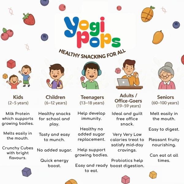 YogiPops - 100% Yoghurt Cubes 30g - (Pack of 1)