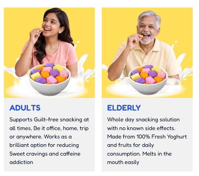 YogiPops - 100% Yoghurt Cubes 30g - (Pack of 2)